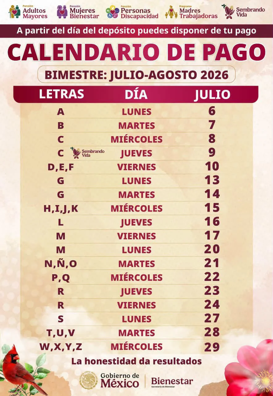 BIENESTAR 6JULIO6