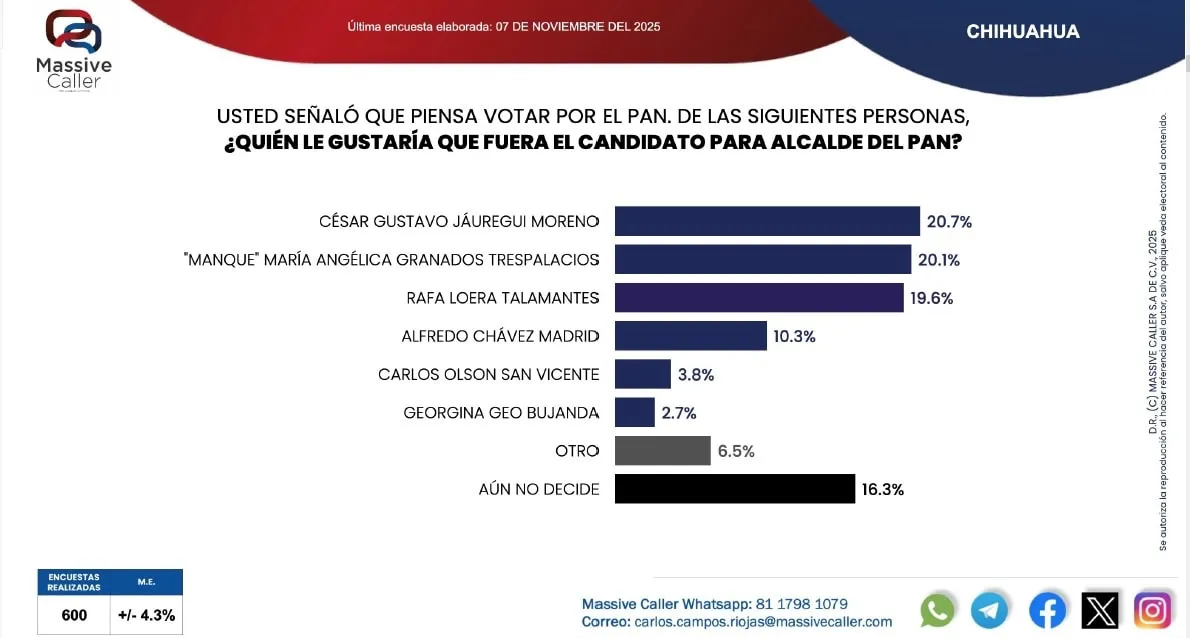 579065090_122126755676967351_1019022485388047795_n