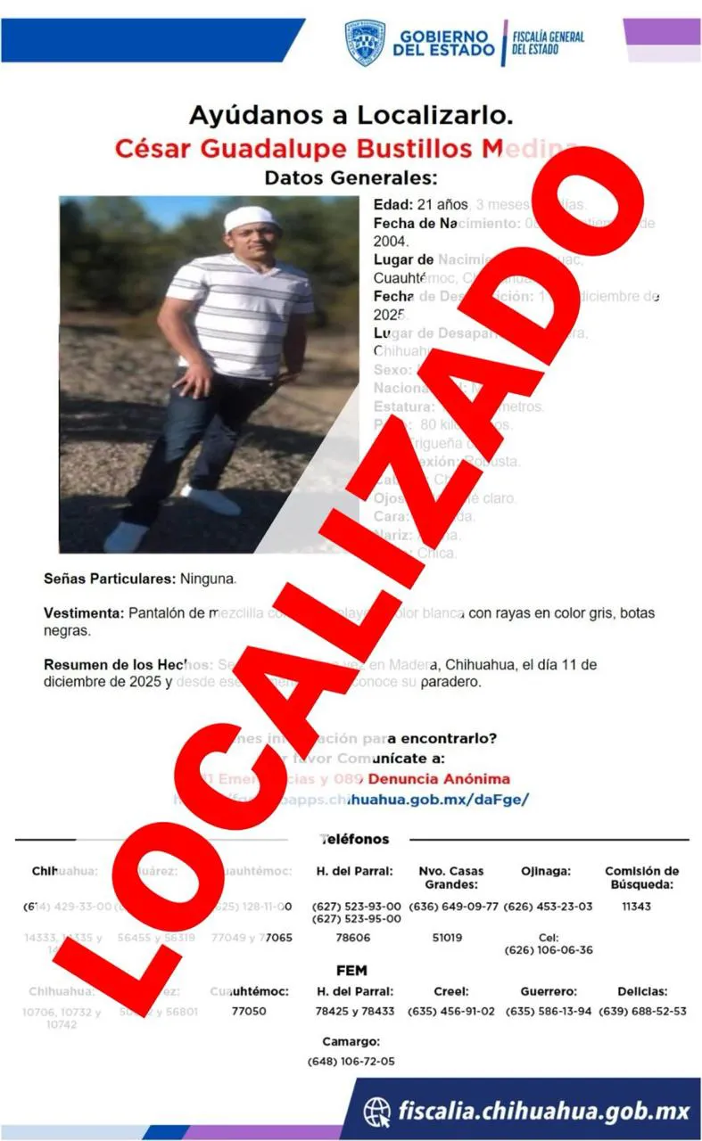 LOCALIZAN PERSONAS 1