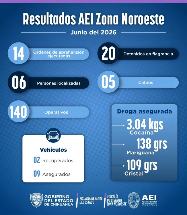 afbca321-2386-4c69-aca1-c2a219adc983