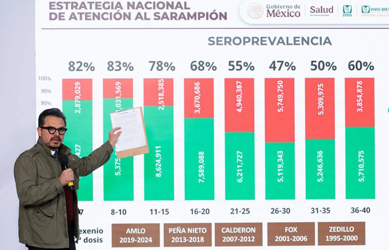 ESTRATEGIA SARAMPION1
