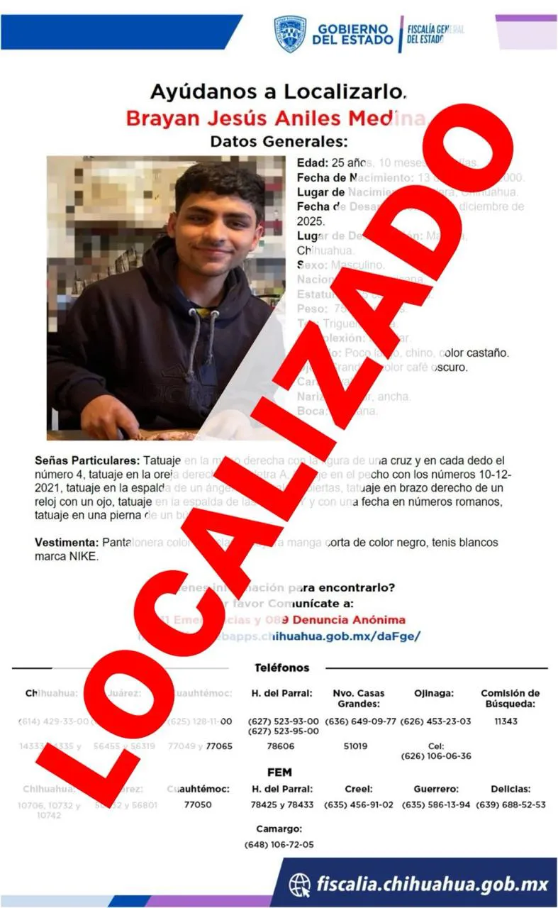 LOCALIZAN PERSONAS 2