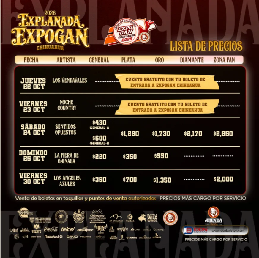 TODO LISTO EXPOGAN11